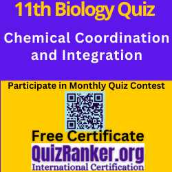 Chemical Coordination and Integration MCQ Test