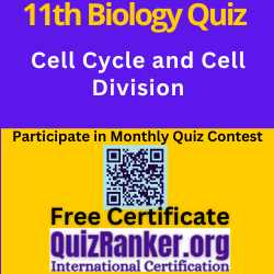 Cell Cycle and Cell Division MCQ Test