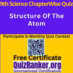 9th Structure Of The Atom MCQ