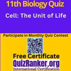 The Unit of Life MCQ Test